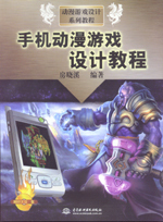 動(dòng)漫游戲開發(fā) 起源與發(fā)展歷程